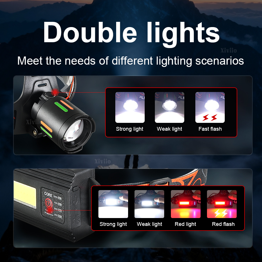 Senter Kepala LED Ultra Terang - Headlamp Tactical Bright ulasan dan harga