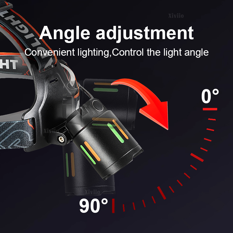 Senter Kepala LED Ultra Terang - Headlamp Tactical Bright ulasan dan harga